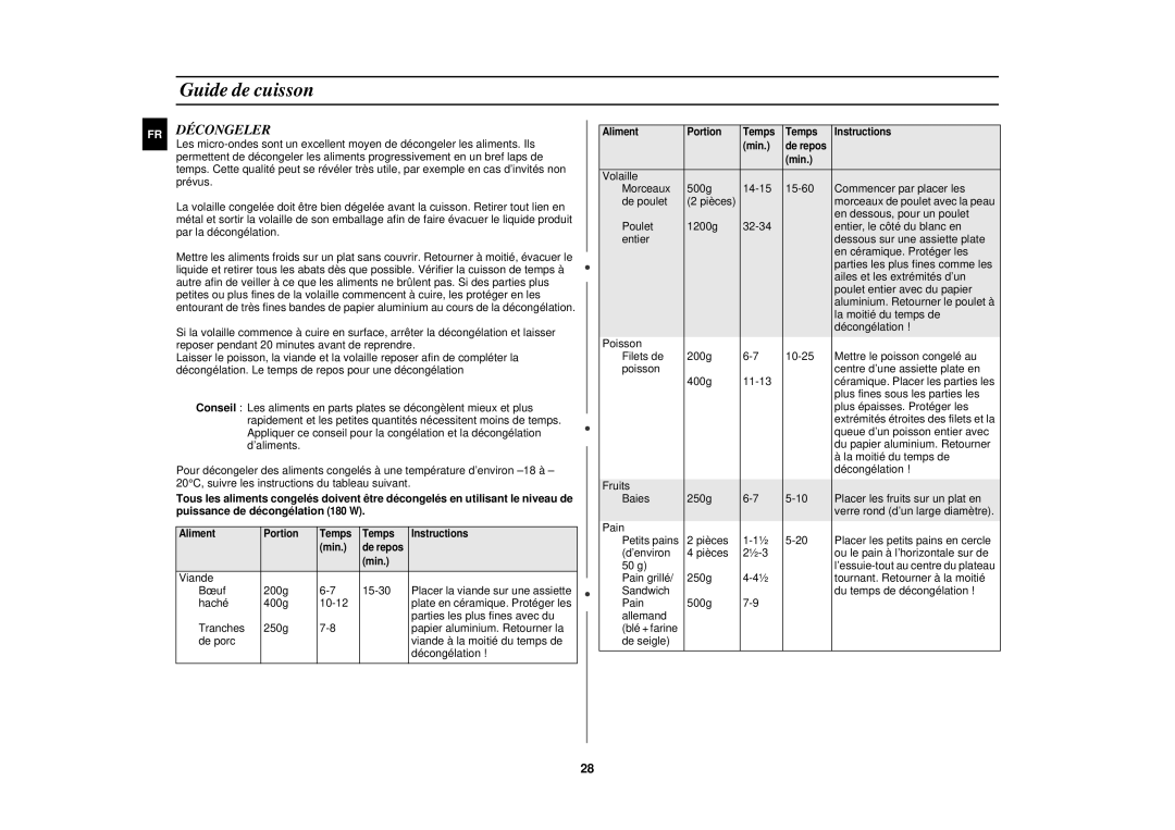 Samsung C100/XEF manual FR Décongeler 