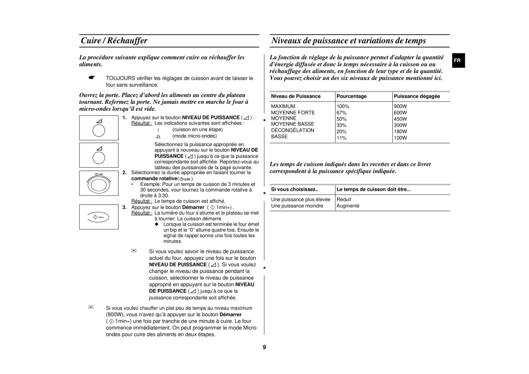 Samsung C100/XEF manual Niveau de Puissance Pourcentage Puissance dégagée, Si vous choisissez Le temps de cuisson doit être 