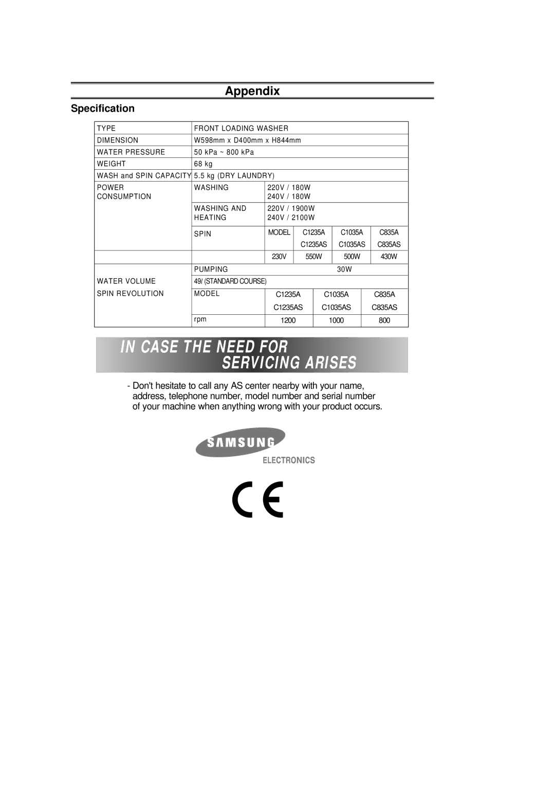 Samsung C1235AIS/YFQ, C1035AEW/XTL manual Case the Need for Servicing Arises, Specification 