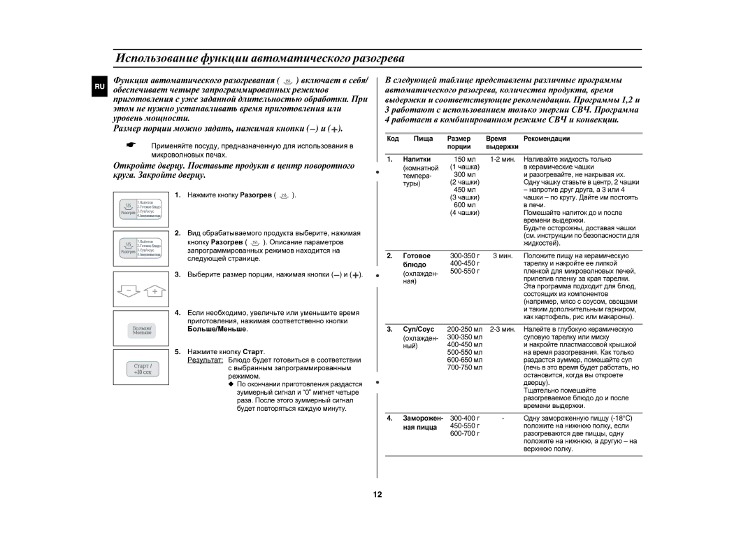 Samsung C103R-5/BWT manual Использование функции автоматического разогрева, Пища 