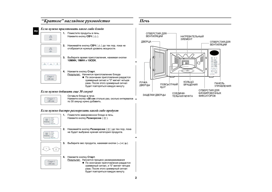 Samsung C103R-5/BWT manual Краткое наглядное руководство, Печь, Нажмите кнопку Старт Результат Начнется приготовление блюда 