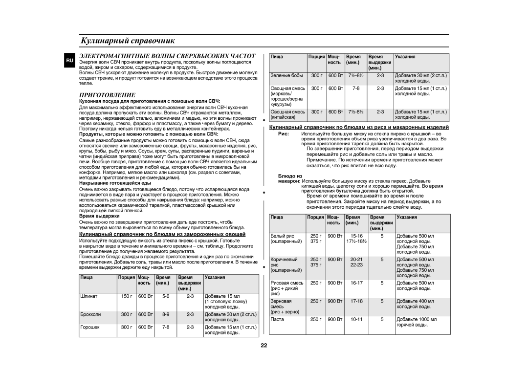 Samsung C103R-5/BWT manual Кулинарный справочник, Электромагнитные Волны Сверхвысоких Частот, Приготовление, Блюдо из 