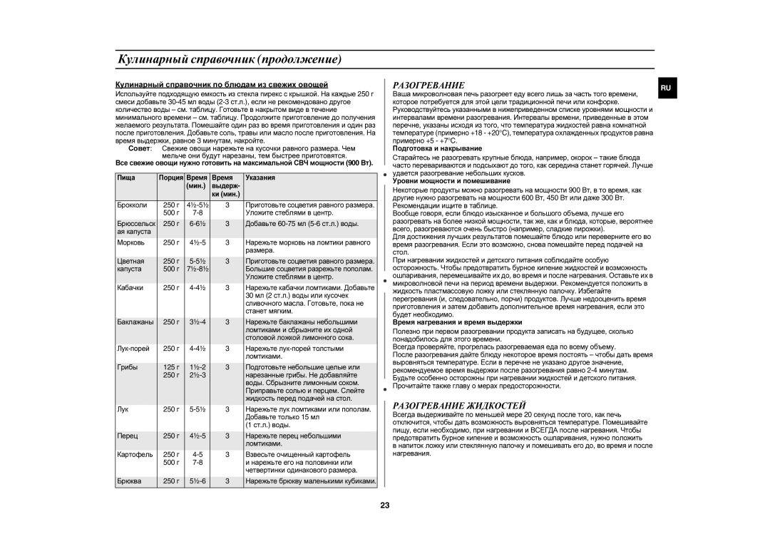 Samsung C103R-5/BWT manual Кулинарный справочник продолжение, Разогревание Жидкостей 