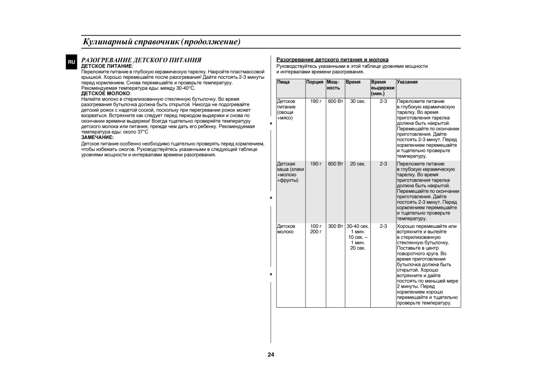 Samsung C103R-5/BWT manual Разогревание Детского Питания, Разогревание детского питания и молока, Замечание 