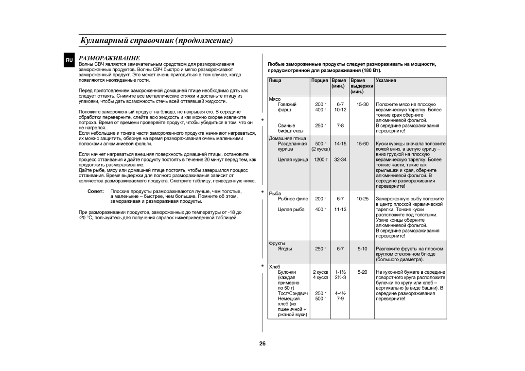 Samsung C103R-5/BWT manual Размораживание 