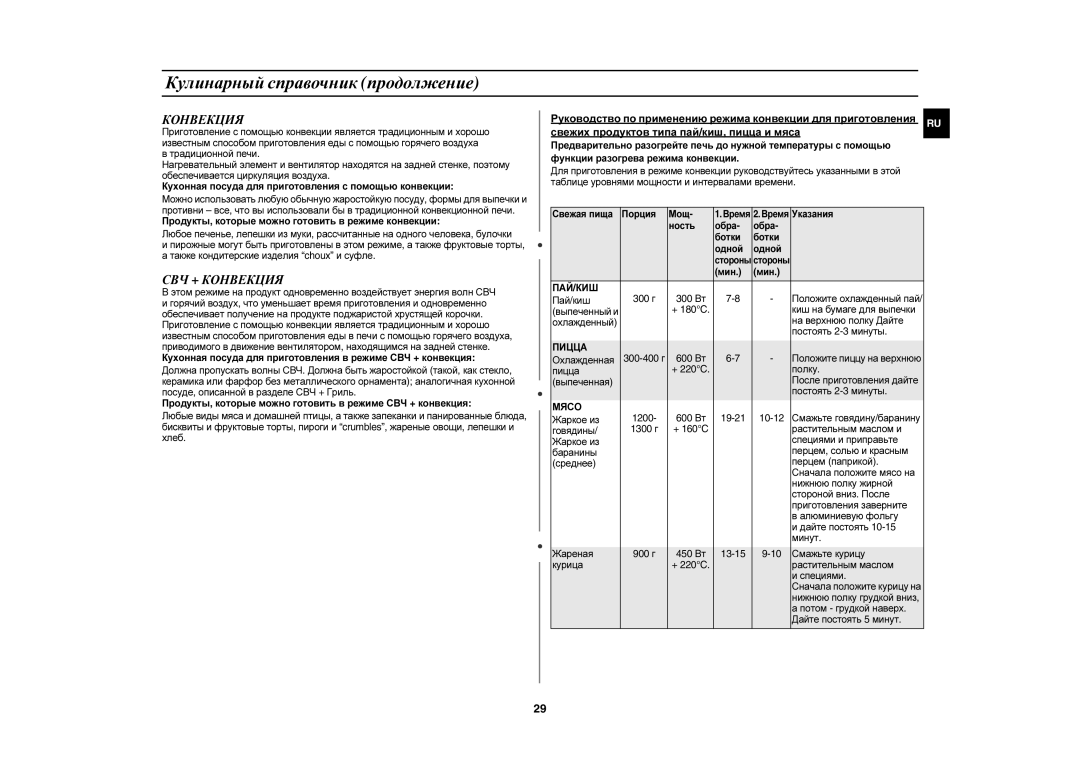 Samsung C103R-5/BWT manual СВЧ + Конвекция, Пай/Киш, Пицца, Мясо 