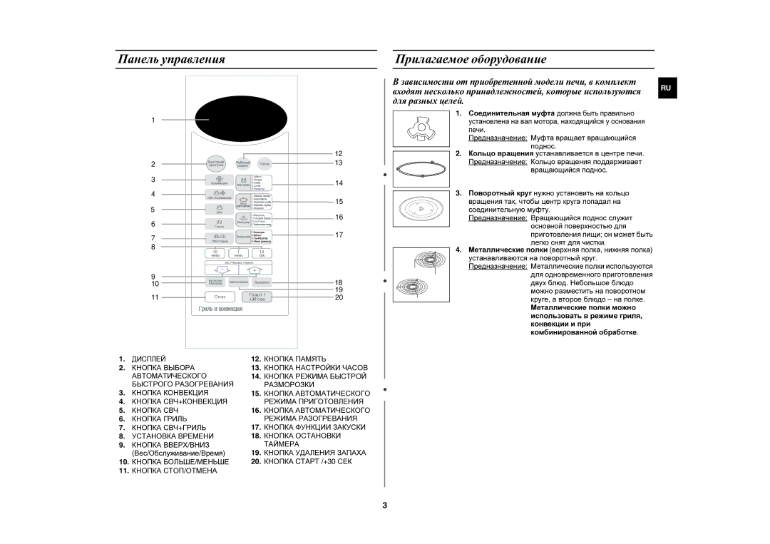 Samsung C103R-5/BWT manual Панель управления, Прилагаемое оборудование, Вес /Обслуживание /Время 