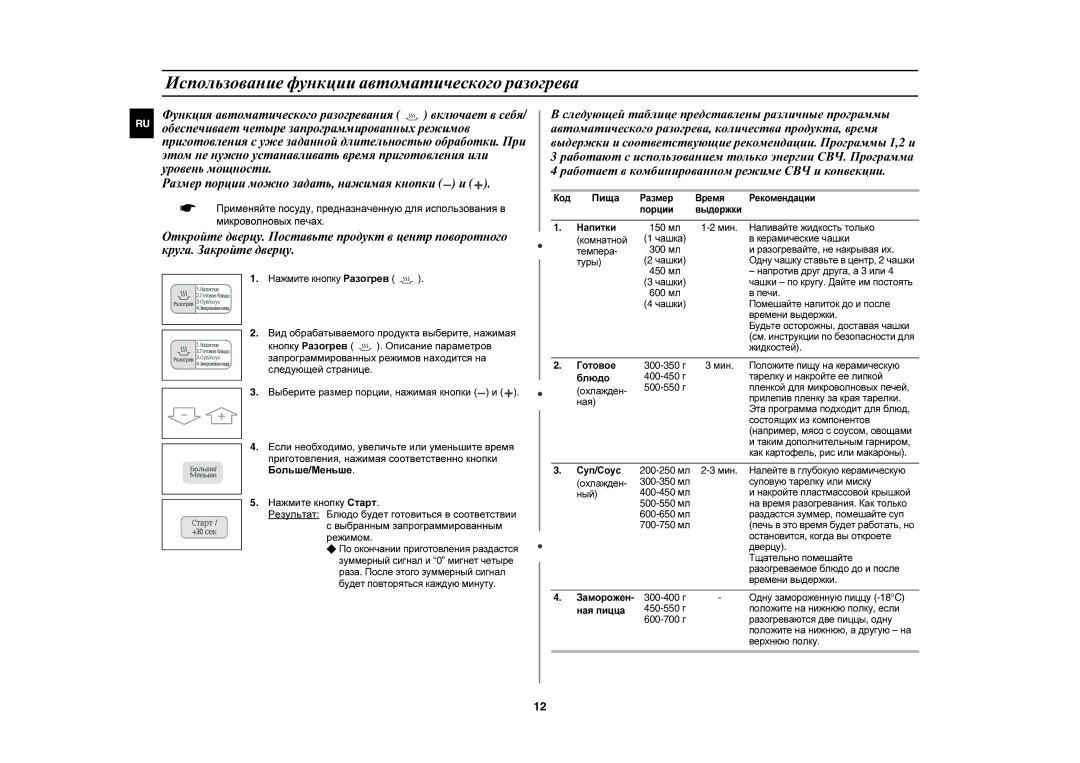 Samsung C103R-5D/BWT manual Использование функции автоматического разогрева, Пища 