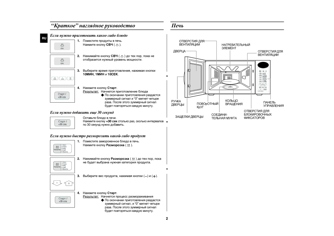 Samsung C103R-5D/BWT Краткое наглядное руководство, Печь, Нажмите кнопку Старт Результат Начнется приготовление блюда 