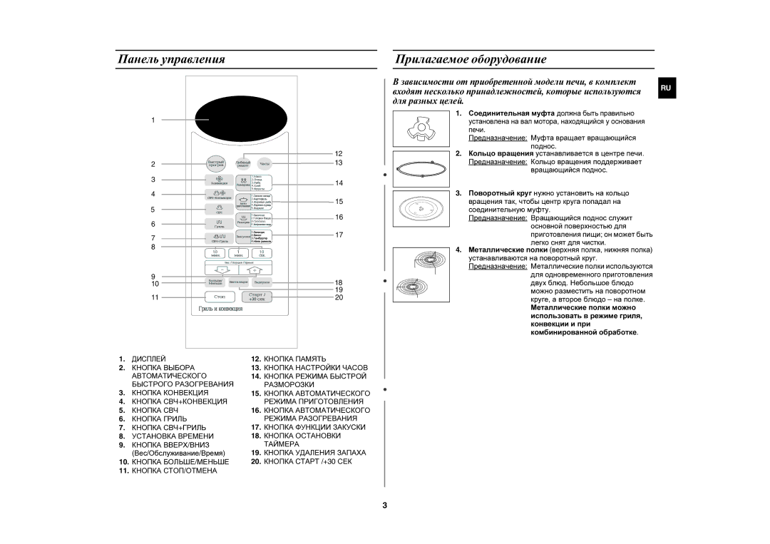 Samsung C103R-5D/BWT manual Панель управления, Прилагаемое оборудование, Вес /Обслуживание /Время 