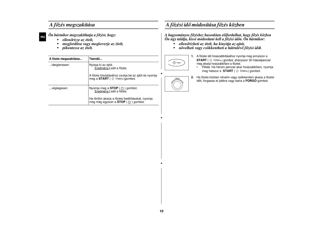 Samsung C104F-5/XEH manual Főzési idő módosítása f őzés közben, Főzés megszakítása Teendő, Meg a Start 1min+gombot 