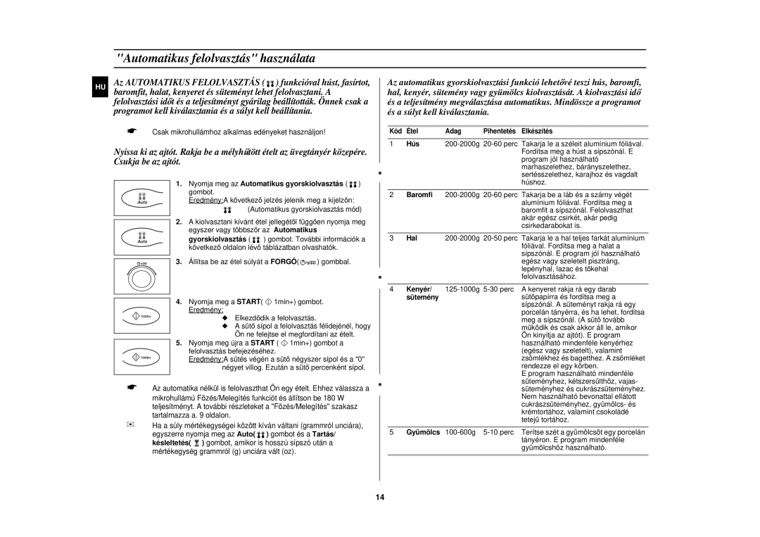 Samsung C104F-5/XEH manual Automatikus felolvasztás használata, Forgó 