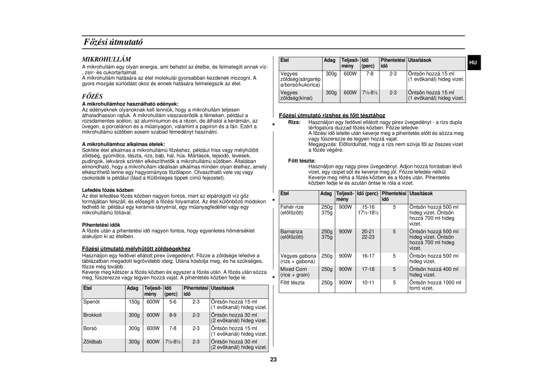 Samsung C104F-5/XEH manual Főzési útmutató, Mikrohullám 