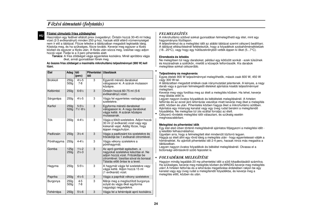 Samsung C104F-5/XEH manual Főzési útmutató folytatás, Felmelegítés, Folyadékok Melegítése 