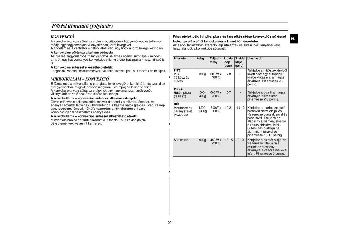 Samsung C104F-5/XEH manual Mikrohullám + Konvekció, Pite, Pizza, Hús 