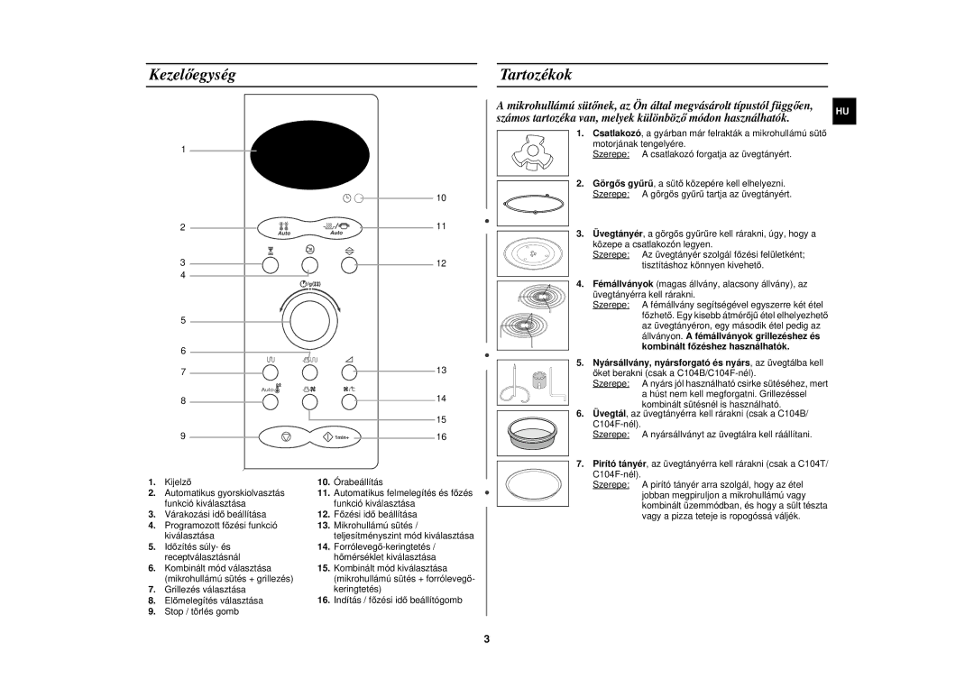 Samsung C104F-5/XEH manual Kezelőegység Tartozékok, Kijelző 