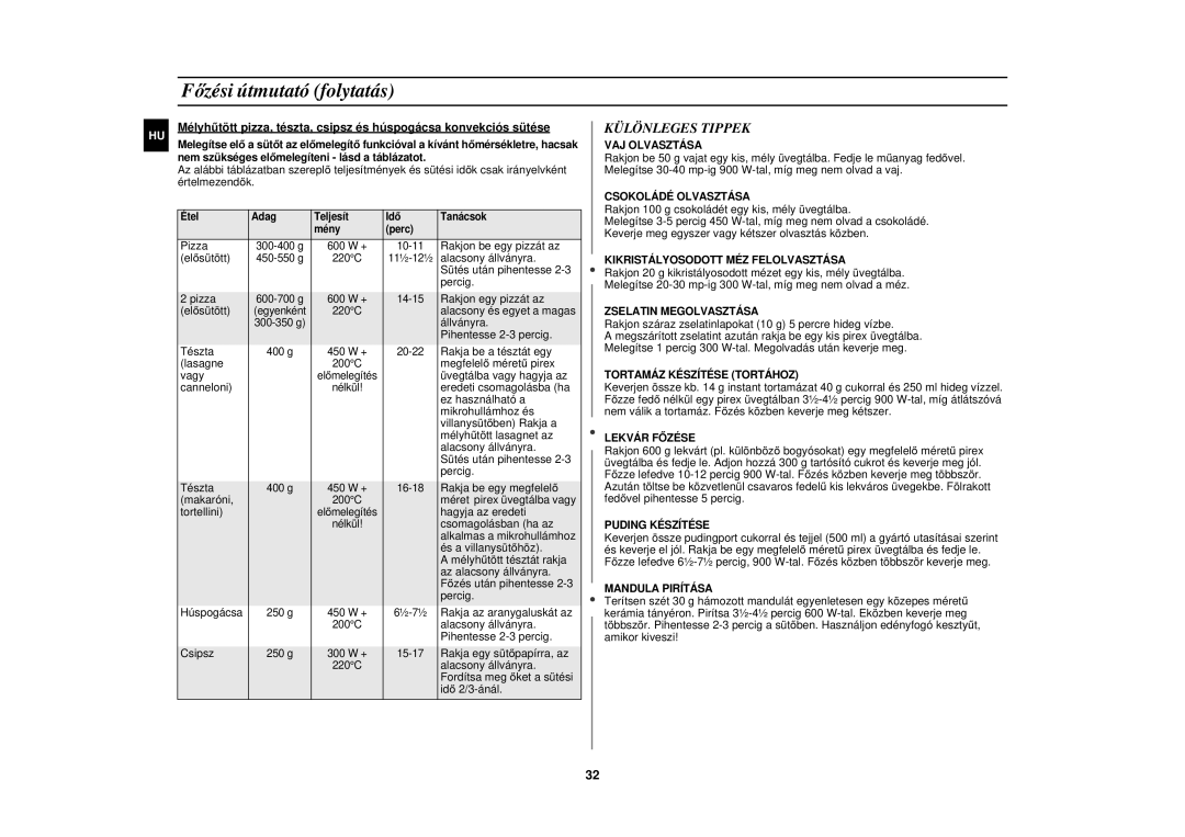 Samsung C104F-5/XEH manual Különleges Tippek 