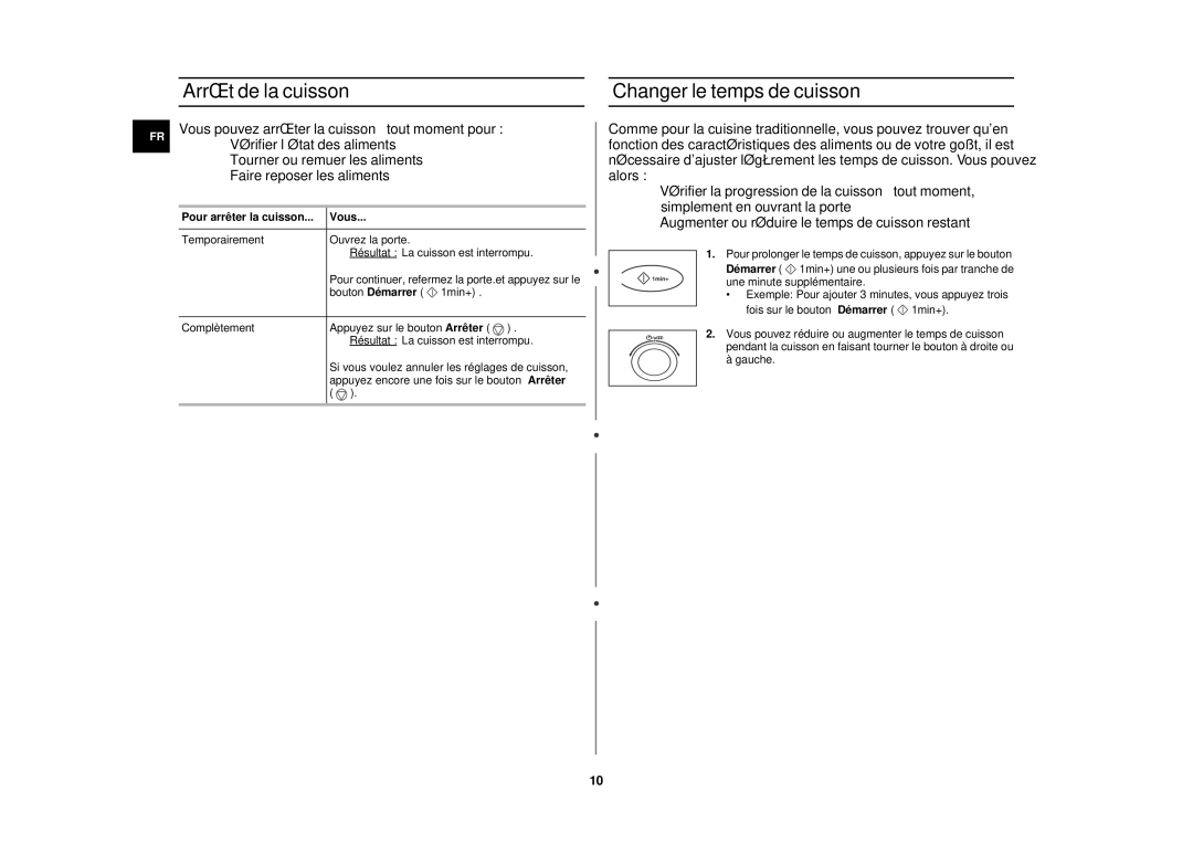 Samsung C104F-SL/XEF, C104F/XEF, C101/XEF Arrêt de la cuisson, Changer le temps de cuisson, Pour arrêter la cuisson Vous 