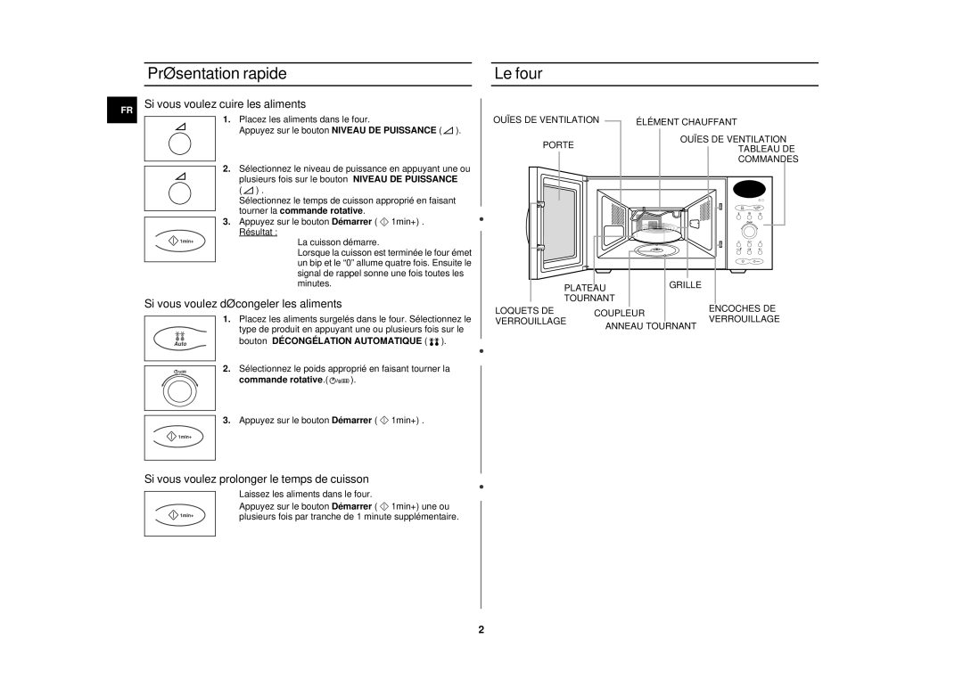 Samsung C101/XEF, C104F/XEF, C104F-SL/XEF Présentation rapide Le four, Bouton Décongélation Automatique, Commande rotative 