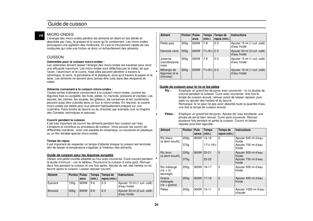 Samsung C104F/XEF, C104F-SL/XEF, C101/XEF manual Guide de cuisson, Micro-Ondes, Cuisson 