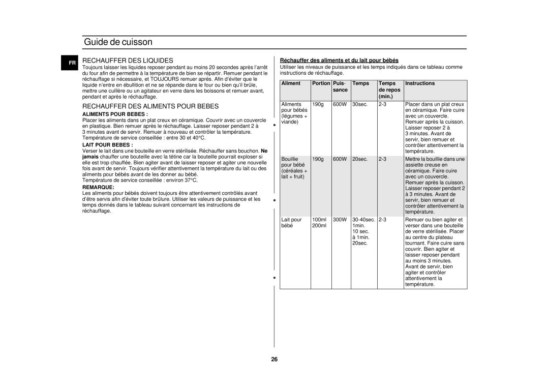 Samsung C101/XEF, C104F/XEF manual Rechauffer DES Liquides, Rechauffer DES Aliments Pour Bebes, Lait Pour Bebes, Remarque 