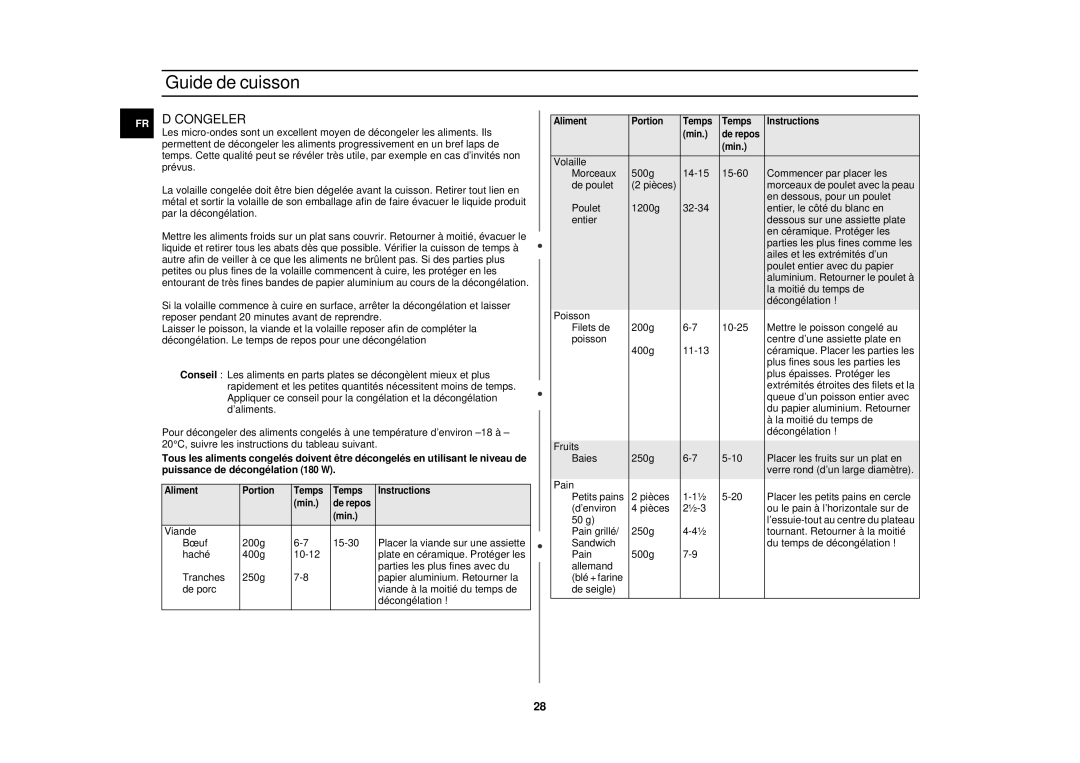 Samsung C104F-SL/XEF, C104F/XEF, C101/XEF manual FR Décongeler 