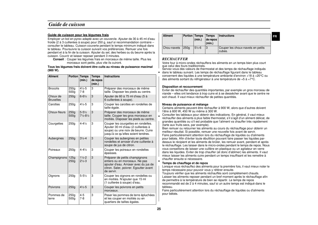 Samsung C104F-SL/XEF, C104F/XEF manual Rechauffer, Guide de cuisson pour les légumes frais, Disposition et recouvrement 