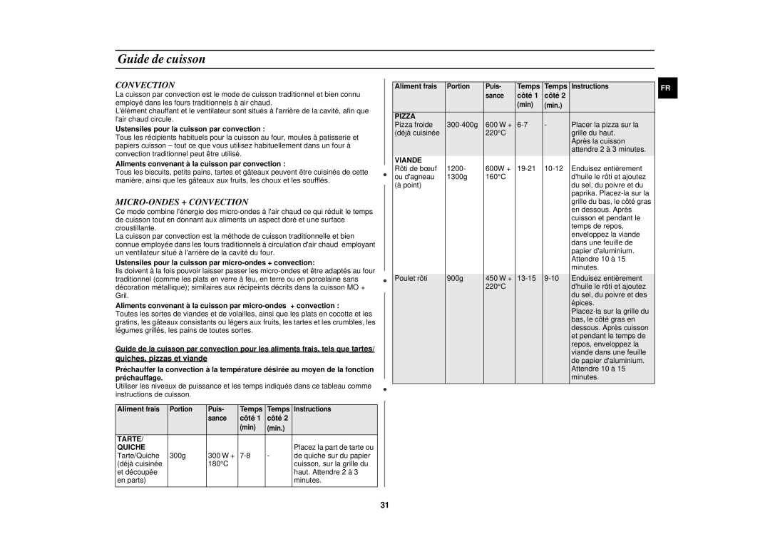 Samsung C104F-SL/XEF, C104F/XEF manual MICRO-ONDES + Convection, Tarte Quiche, Pizza, Viande 