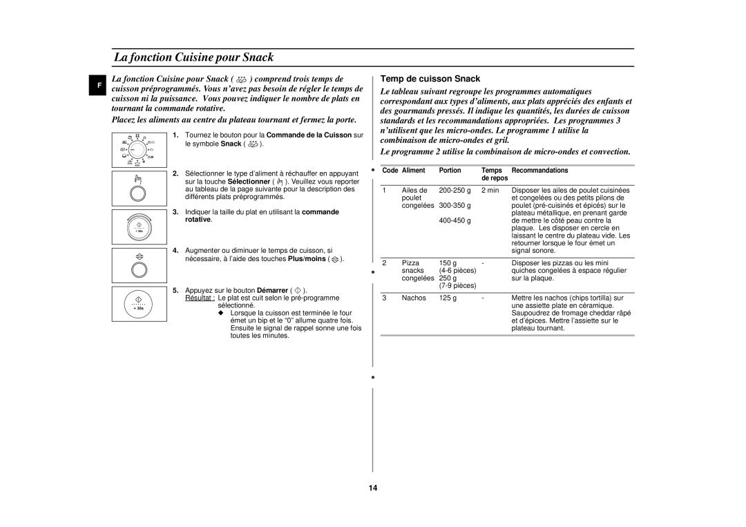 Samsung C105-5SL/XEN, C105-5/XEN manual La fonction Cuisine pour Snack, Temp de cuisson Snack 