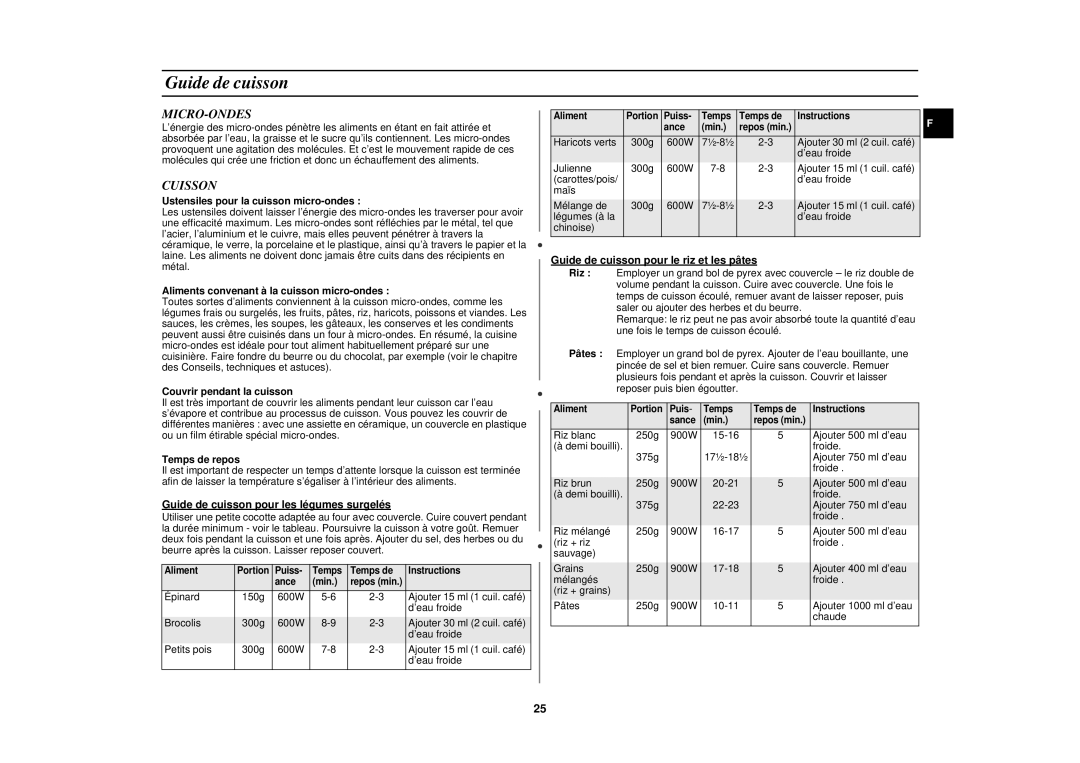 Samsung C105-5/XEN, C105-5SL/XEN manual Guide de cuisson, Micro-Ondes, Cuisson 