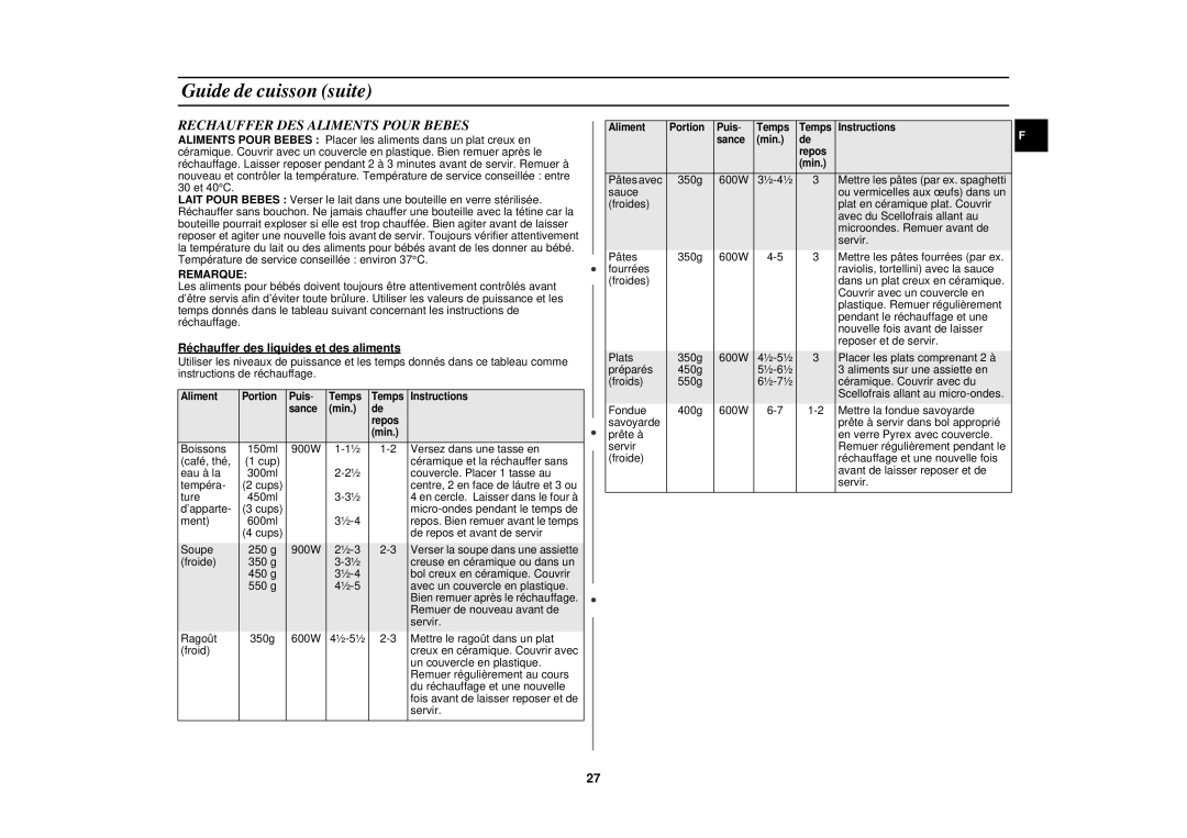 Samsung C105-5/XEN, C105-5SL/XEN manual Rechauffer DES Aliments Pour Bebes, Réchauffer des liquides et des aliments 