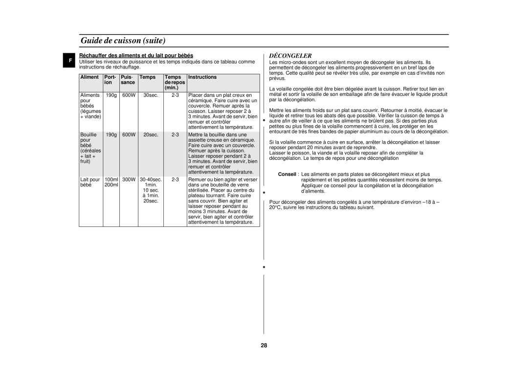 Samsung C105-5SL/XEN, C105-5/XEN manual Décongeler, Réchauffer des aliments et du lait pour bébés, Min 