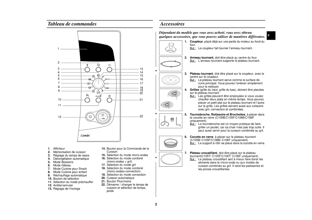 Samsung C105-5/XEN, C105-5SL/XEN manual Tableau de commandes Accessoires 