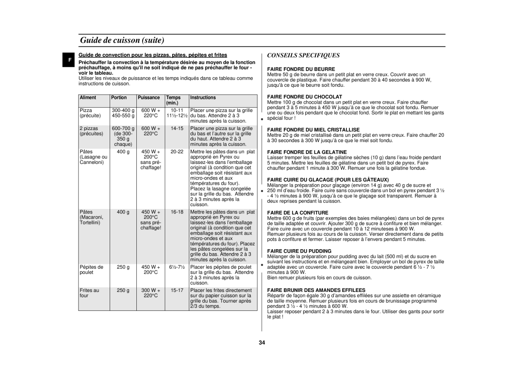 Samsung C105-5SL/XEN, C105-5/XEN manual Conseils Specifiques, Faire Fondre DU Beurre 