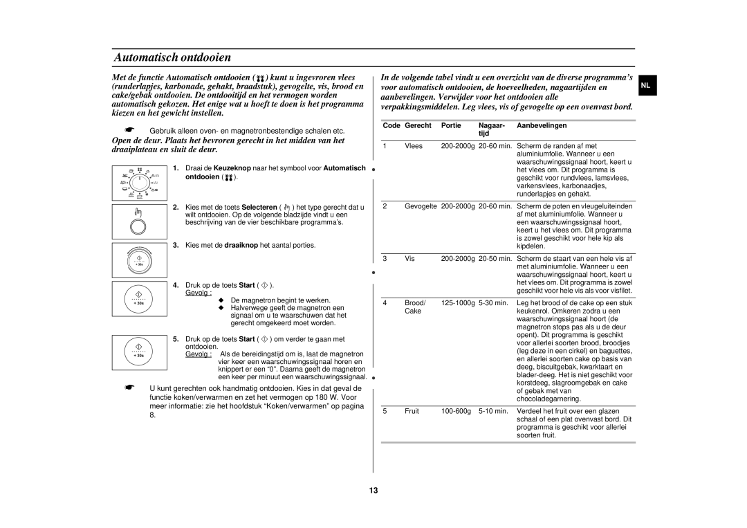 Samsung C105-5/XEN, C105-5SL/XEN manual Automatisch ontdooien, Ontdooien 