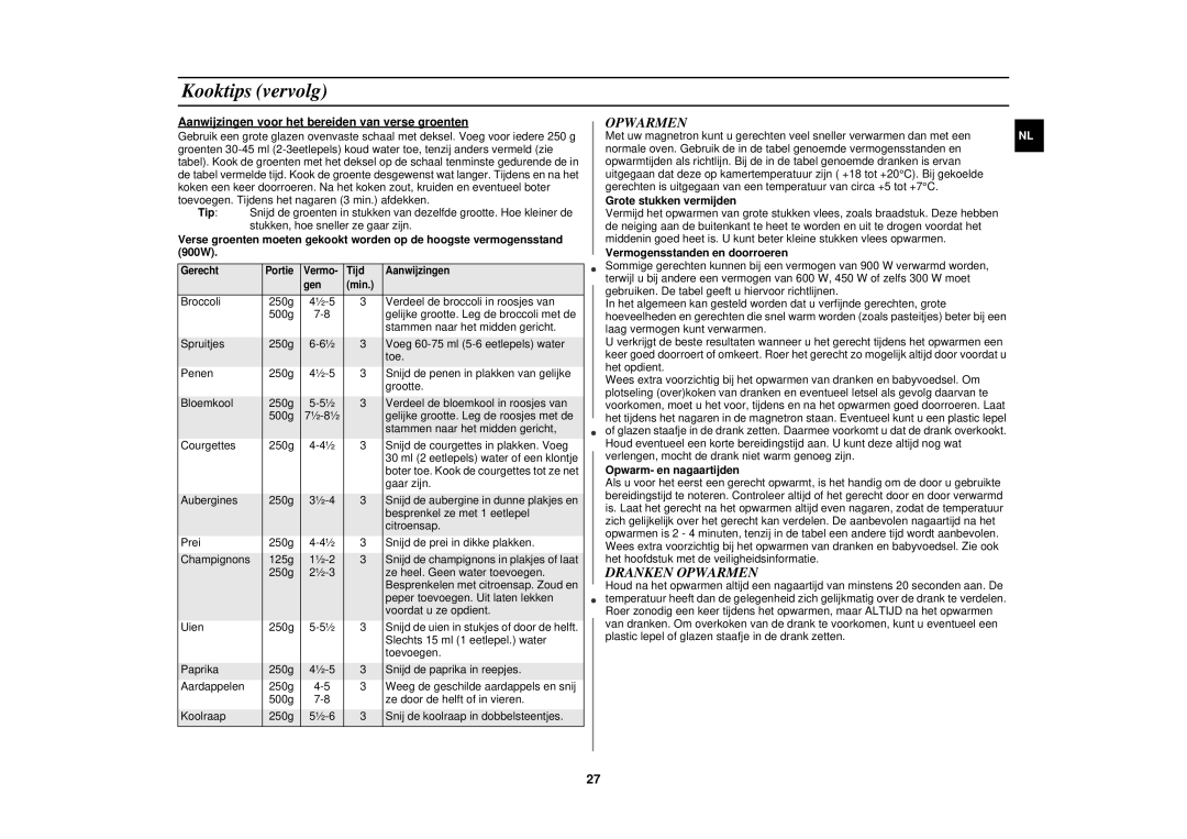 Samsung C105-5/XEN, C105-5SL/XEN manual Kooktips vervolg, Dranken Opwarmen 