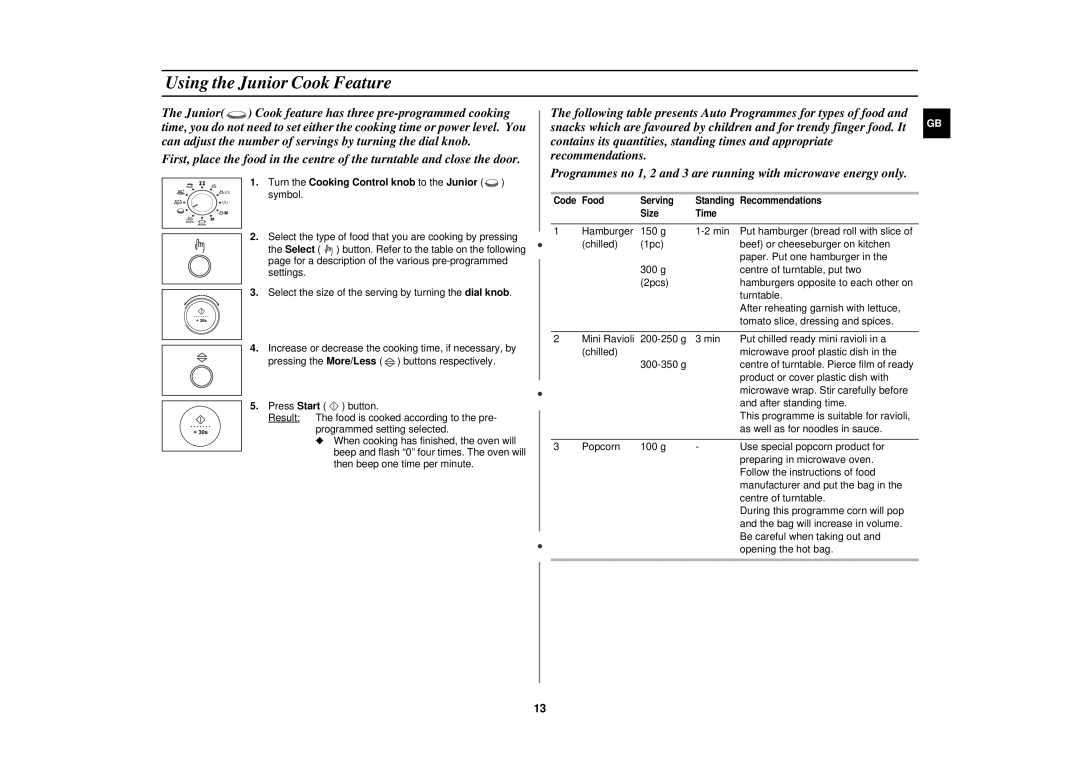 Samsung C105/ELE, C105-SL/ELE manual Using the Junior Cook Feature, Turn the Cooking Control knob to the Junior symbol 