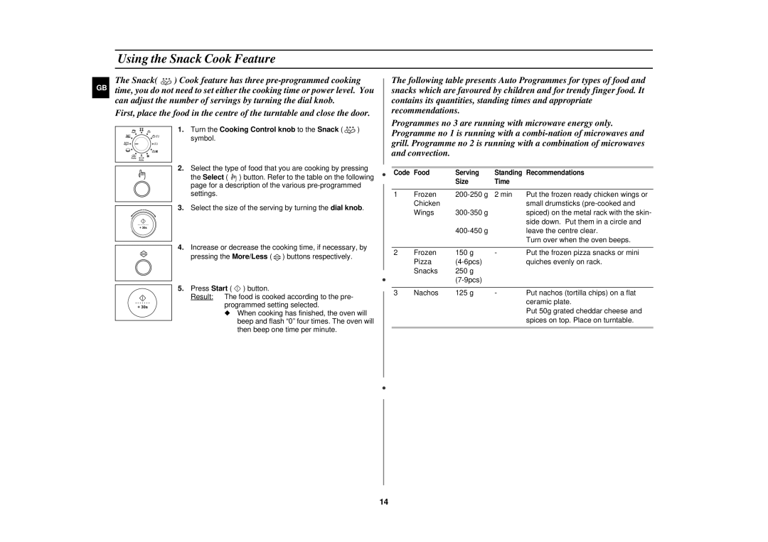 Samsung C105-SL/ELE, C105/ELE manual Using the Snack Cook Feature, Turn the Cooking Control knob to the Snack symbol 