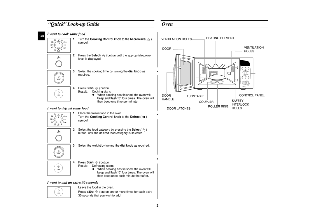 Samsung C105-SL/ELE, C105/ELE manual Quick Look-up Guide Oven, Turn the Cooking Control knob to the Microwave symbol 