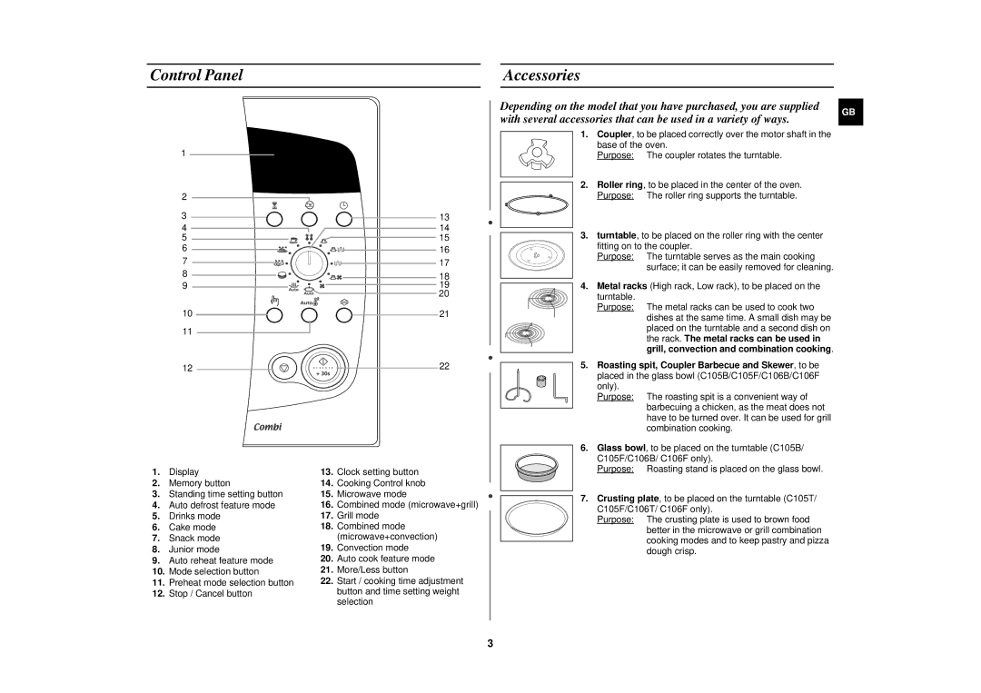 Samsung C105/ELE, C105-SL/ELE manual Control Panel Accessories 