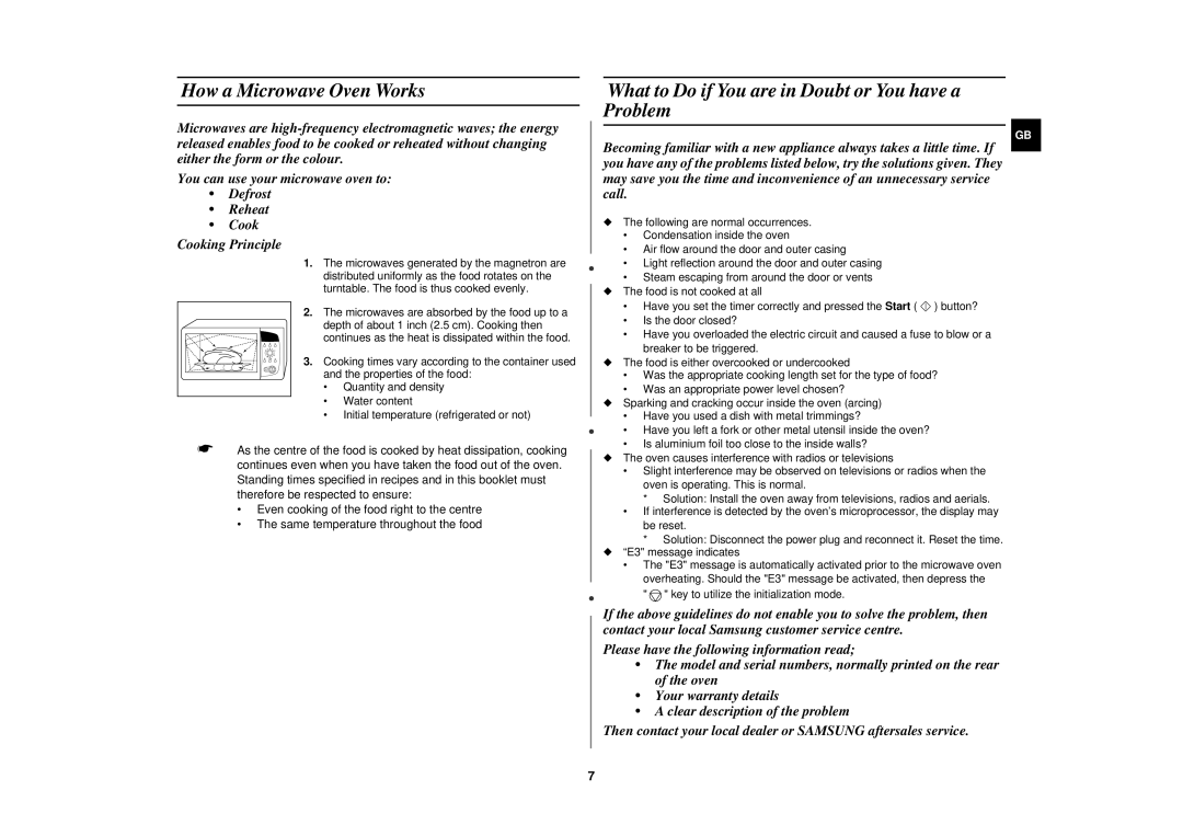 Samsung C105/ELE, C105-SL/ELE manual How a Microwave Oven Works, What to Do if You are in Doubt or You have a Problem 
