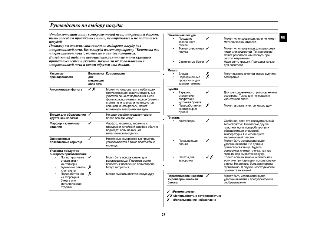 Samsung C105AFR-5D/BWT, C105AFR-5/BWT, C105AFR-TS/BWT, C105AFR-T/BWT, C105AFR-TD/BWT manual Руководство по выбору посуды,   