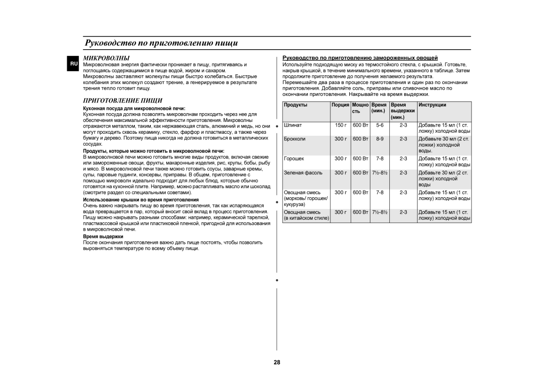 Samsung C105AFR-T/BWT, C105AFR-5/BWT, C105AFR-TS/BWT manual Руководство по приготовлению пищи, Микроволны, Приготовление Пищи 