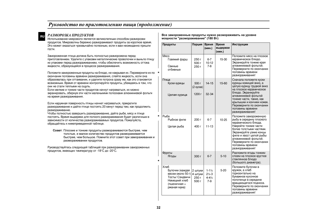 Samsung C105AFR-5D/BWT, C105AFR-5/BWT, C105AFR-TS/BWT, C105AFR-T/BWT manual Разморозка Продуктов, 14-15, Целая курица, 32-34 