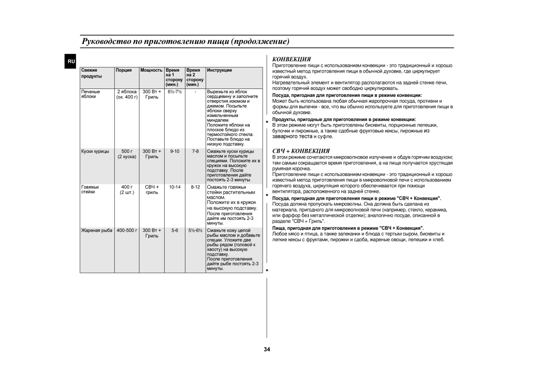 Samsung C105AFR-TD/BWT, C105AFR-5/BWT, C105AFR-TS/BWT, C105AFR-5D/BWT, C105AFR-T/BWT manual СВЧ + Конвекция 