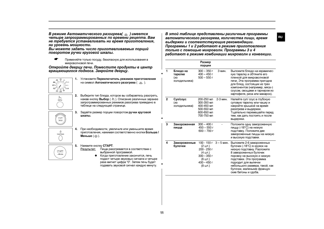 Samsung C105AFR-TS/BWT, C105AFR-5/BWT, C105AFR-5D/BWT, C105AFR-T/BWT manual Использование режима Автоматического разогрева 