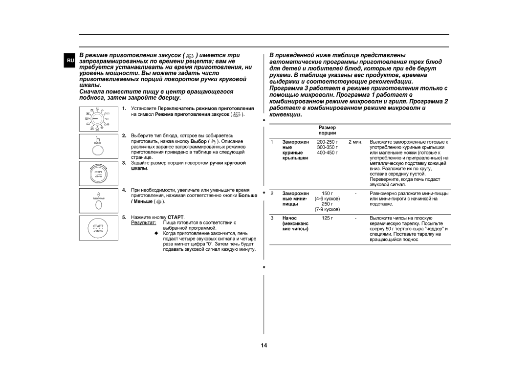 Samsung C105AFR-TD/BWT, C105AFR-5/BWT, C105AFR-TS/BWT, C105AFR-5D/BWT manual Использование режима приготовления закусок 