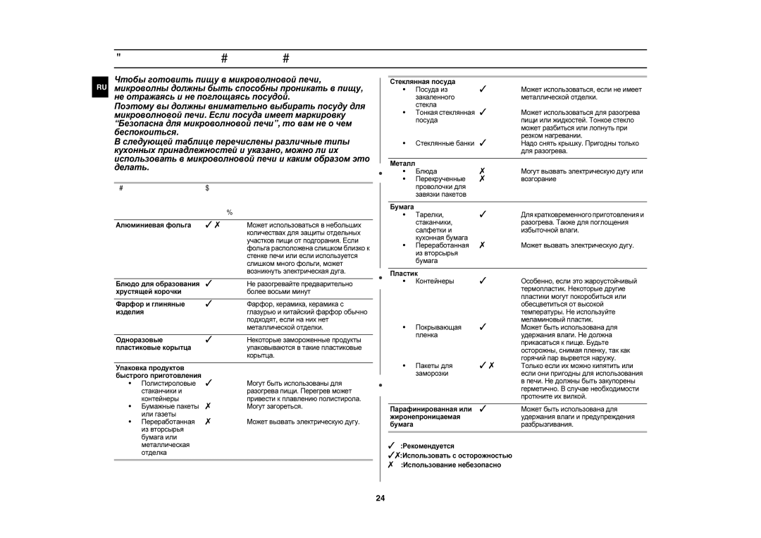 Samsung C105AFR-TD/BWT, C105AFR-5/BWT, C105AFR-TS/BWT, C105AFR-5D/BWT, C105AFR-T/BWT manual Руководство по выбору посуды 