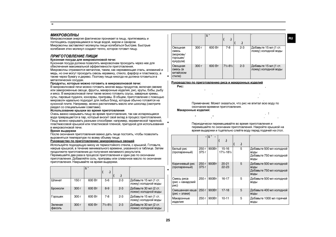 Samsung C105AFR-5/BWT, C105AFR-TS/BWT, C105AFR-5D/BWT Руководство по приготовлению пищи, Микроволны, Приготовление Пищи 