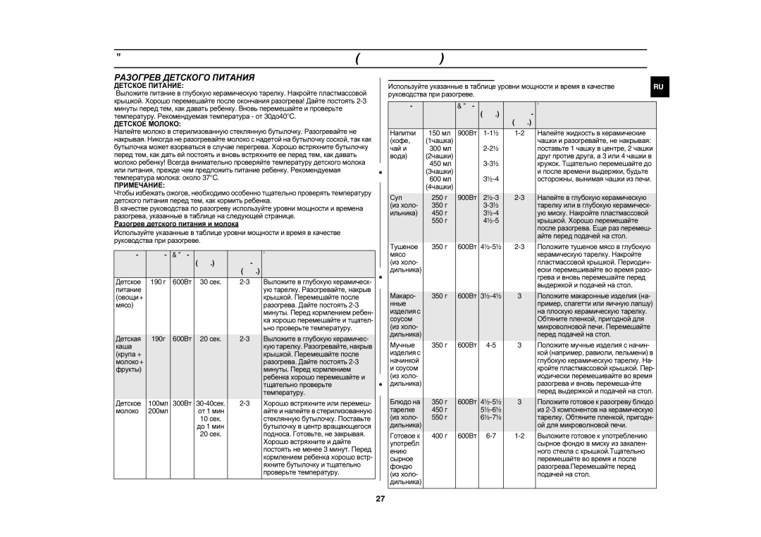 Samsung C105AFR-5D/BWT, C105AFR-5/BWT, C105AFR-TS/BWT, C105AFR-T/BWT, C105AFR-TD/BWT manual Разогрев Детского Питания 